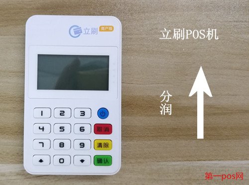 立刷pos機銷售越多，分潤越高